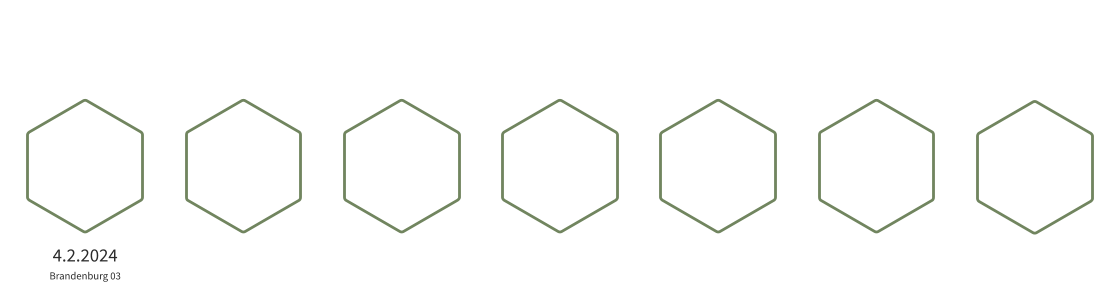 Landesliga 2023/2024 01 4.2.2024 Brandenburg 03 01  01  05  02  03  04